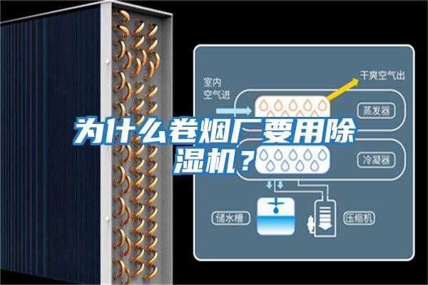 為什么卷煙廠要用除濕機？