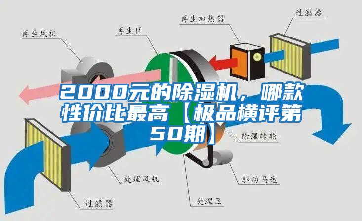 2000元的除濕機,哪款性價比最高【極品橫評第50期】