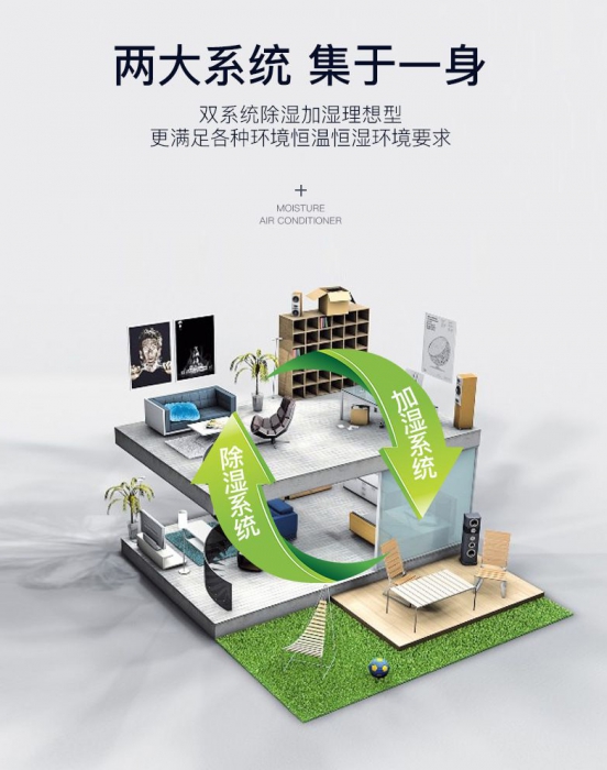 工業(yè)生產(chǎn)為什么需要加濕機(jī)?