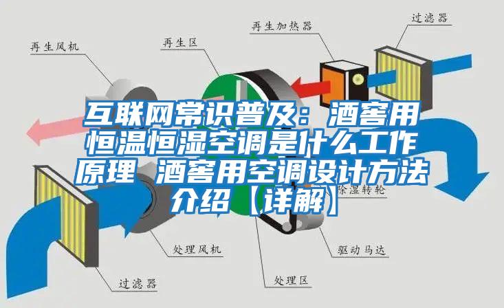 互聯網常識普及：酒窖用恒溫恒濕空調是什么工作原理 酒窖用空調設計方法介紹【詳解】